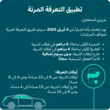 New variable parking tariff